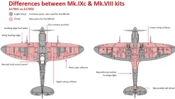 Airfix 1/24 Supermarine Spitfire Mk.VIII