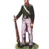 Hat Industrie 1/72 Napoleonic Prussian Elites 1806