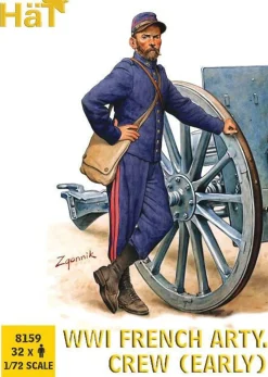 Hat Industrie 1/72 WWI French Artillery Crew Early