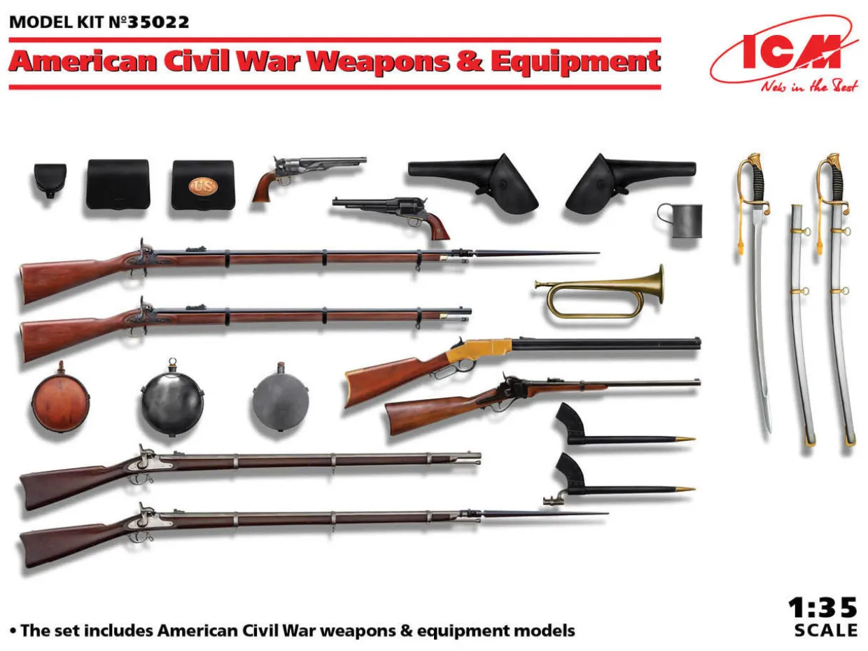ICM 1/35 American Civil War Weapons & Equipment