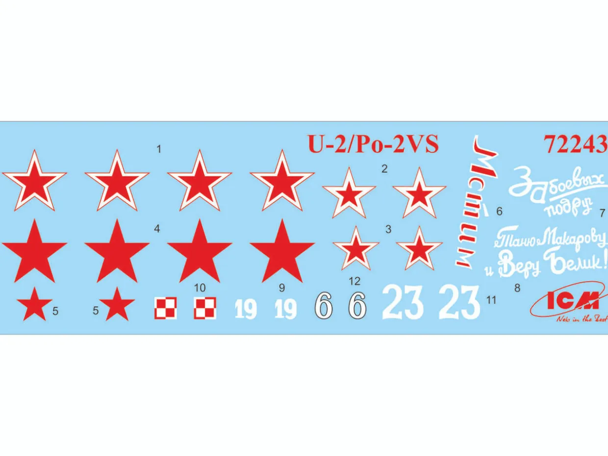 ICM 1/72 Polikarpov U-2/Po-2VS Model Kit