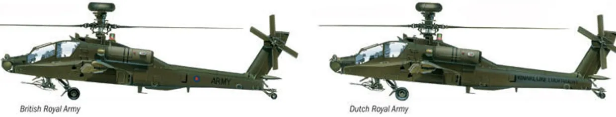 Italeri 1/72 Boing AH-64D Apache Longbow