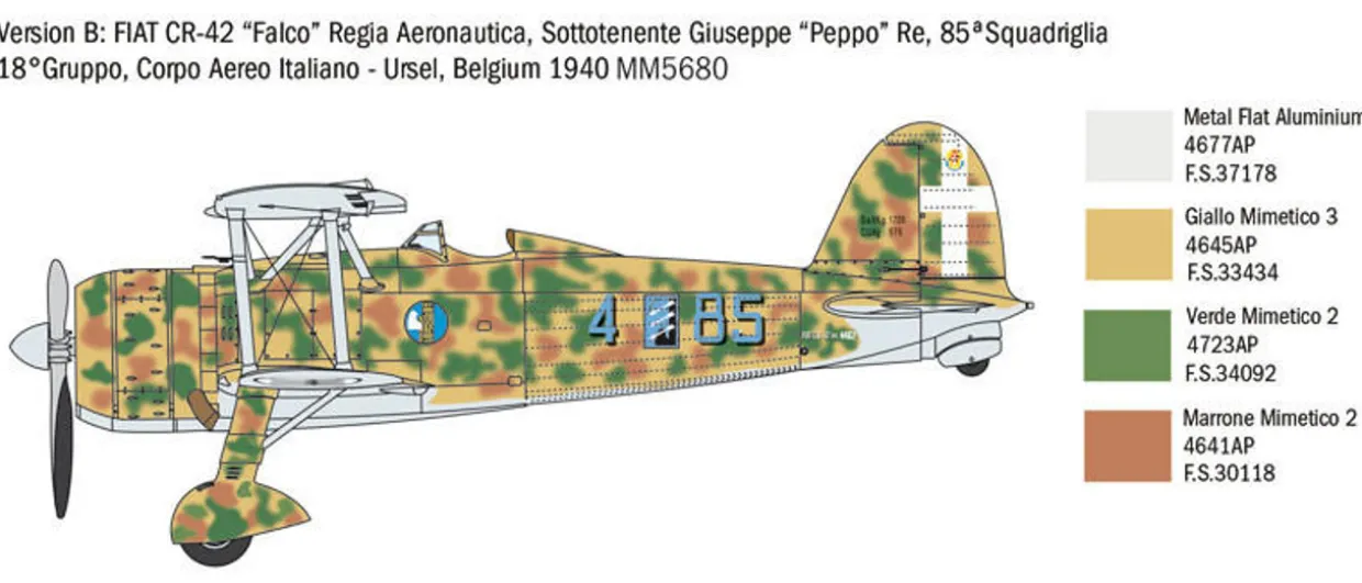 Italeri 1/48 Fiat CR.42 Battle of Britain 80th Anniversary