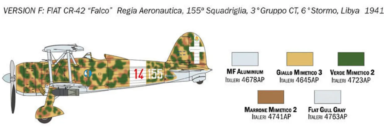 Italeri 1/72 Fiat CR.42 Falco