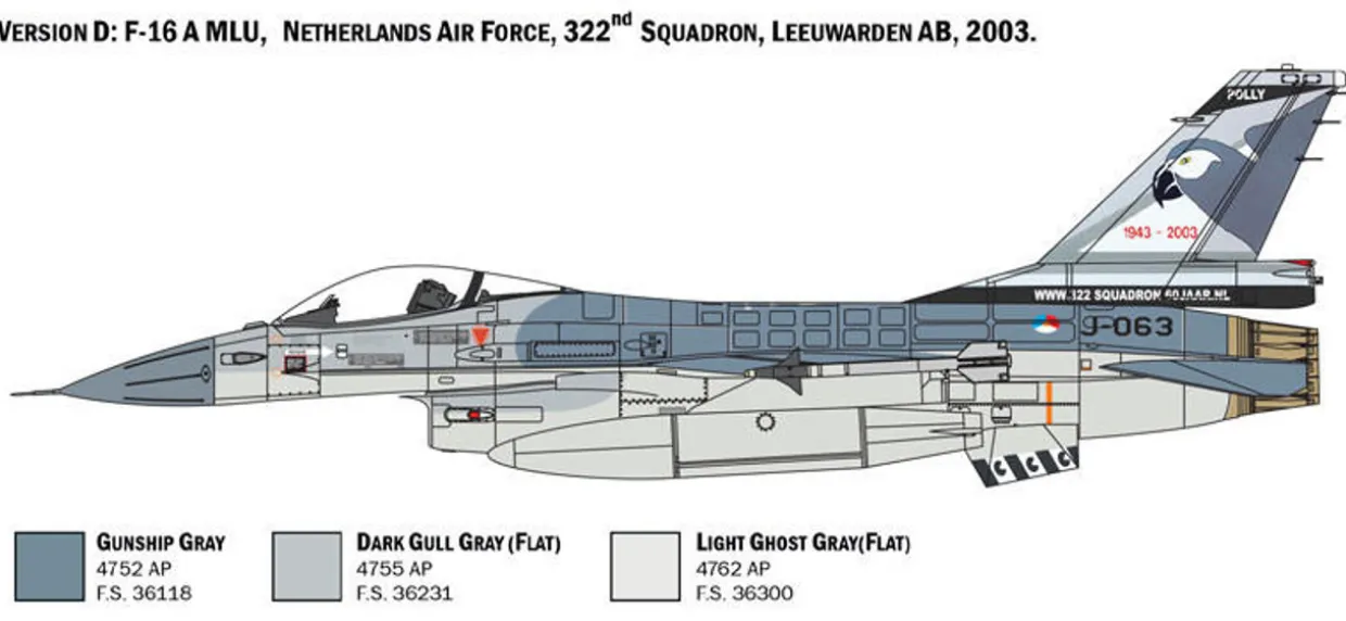 Italeri 1/48 General Dynamics F-16A Fighting Falcon
