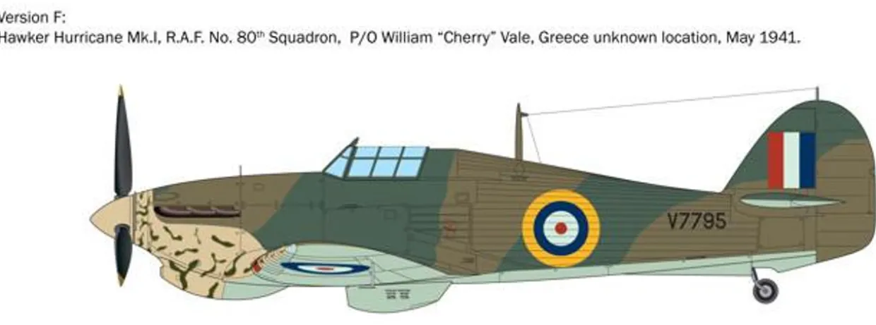 Italeri 1/48 Hawker Hurricane Mk 1 Aces