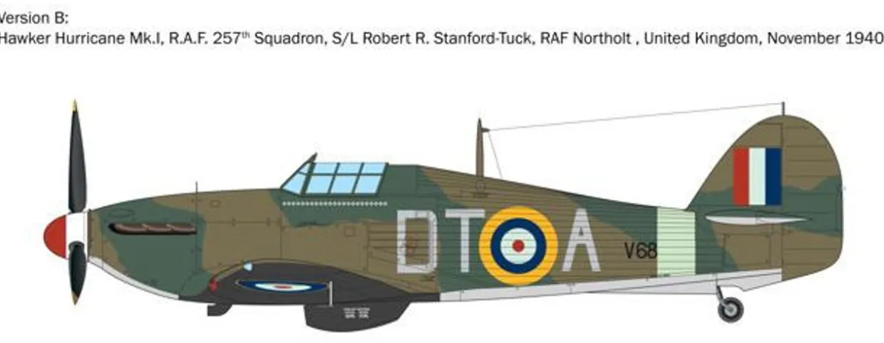 Italeri 1/48 Hawker Hurricane Mk 1 Aces