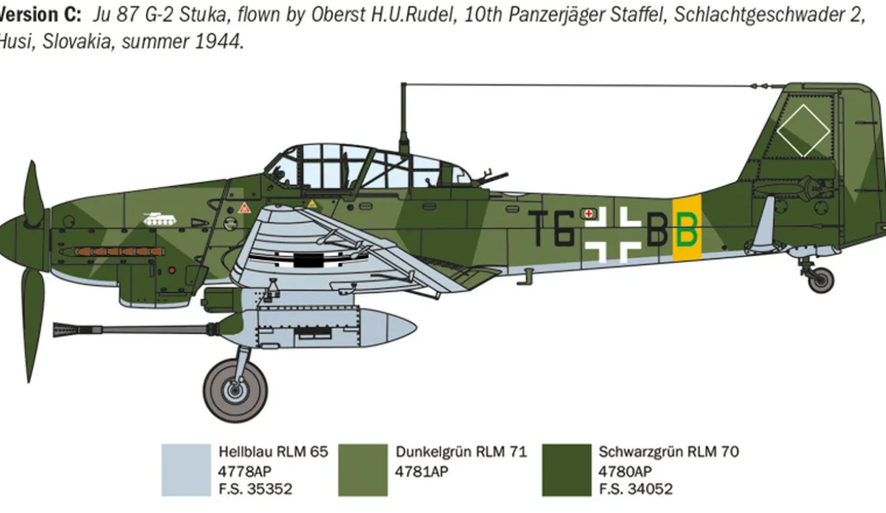 Italeri 1/72 Junkers Ju 87G-2 Kanonenvogel Model Kit