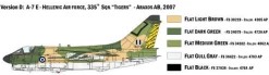 Italeri 1/72 LTV A-7E Corsair II