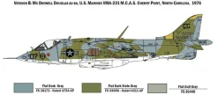 Italeri 1/72 McDonnell Douglas AV-8A Harrier II