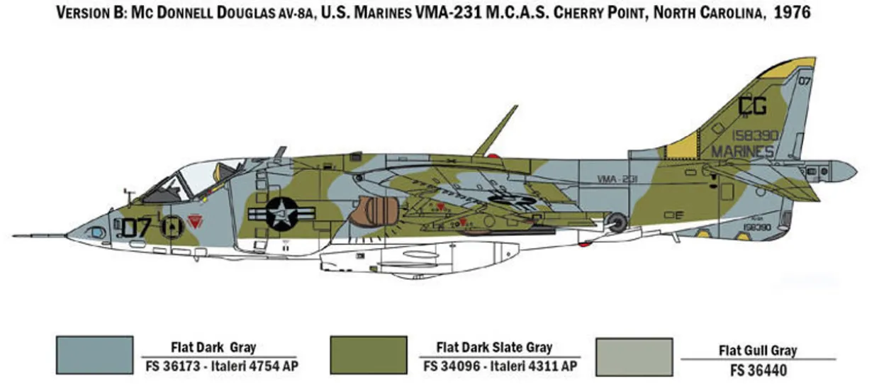Italeri 1/72 McDonnell Douglas AV-8A Harrier II