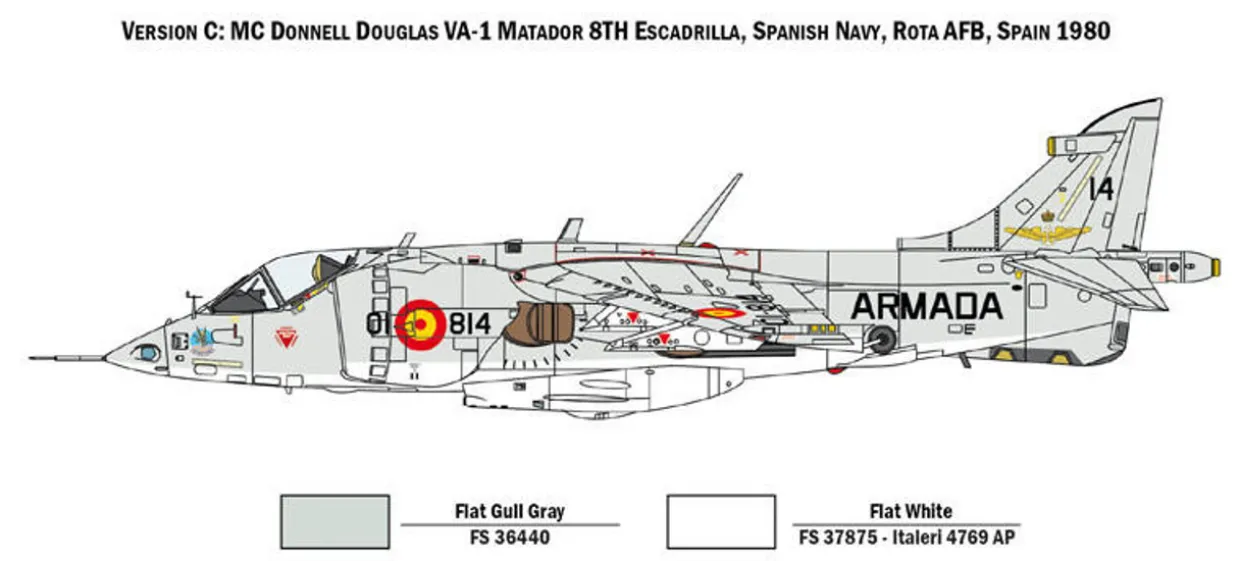 Italeri 1/72 McDonnell Douglas AV-8A Harrier II