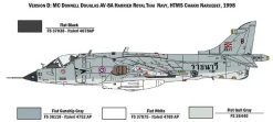 Italeri 1/72 McDonnell Douglas AV-8A Harrier II