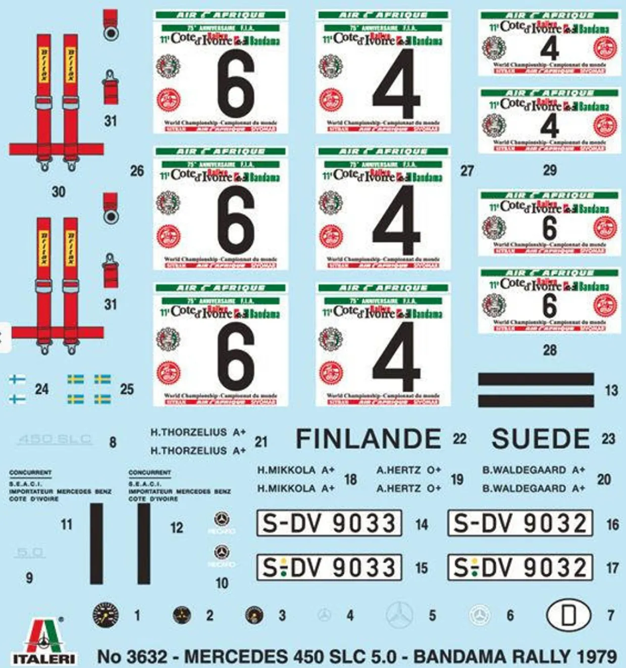 Italeri 1/24 Mercedes 450 SLC Rallye Bandama 1979