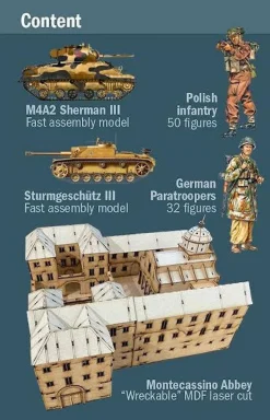 Italeri 1/72 Montecassino Abbey 1944