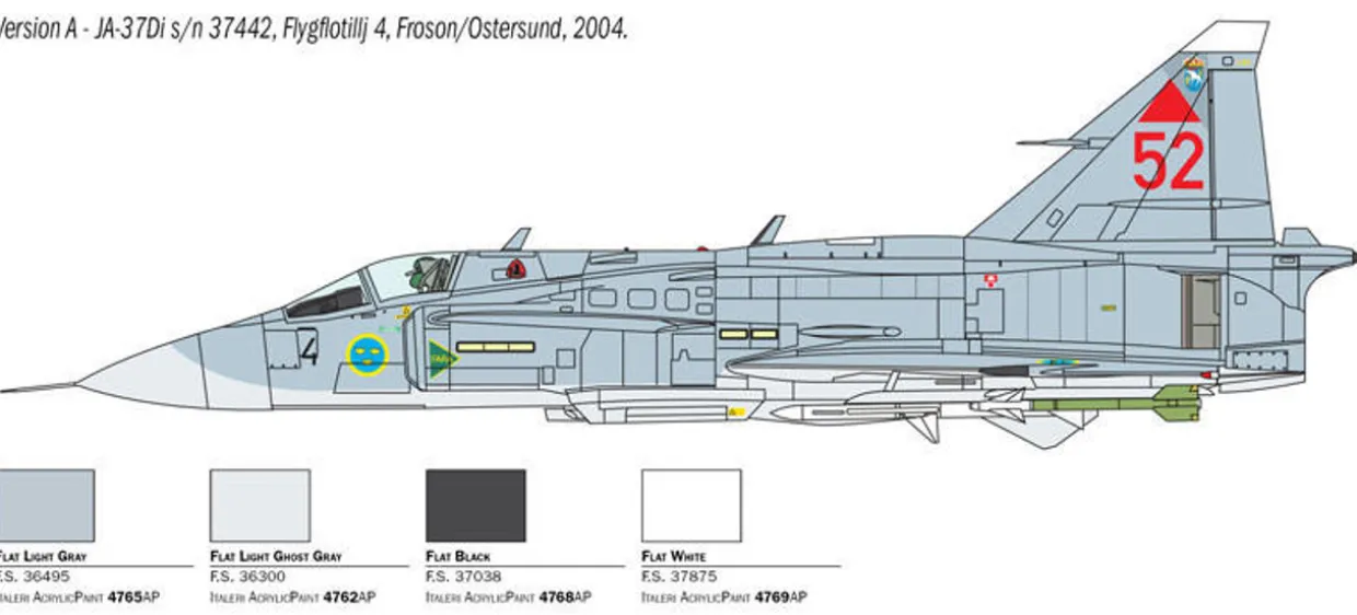 Italeri 1/48 SAAB JA 37 Jaktviggen