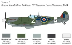 Italeri 1/48 Supermarine Spitfire MK.IX