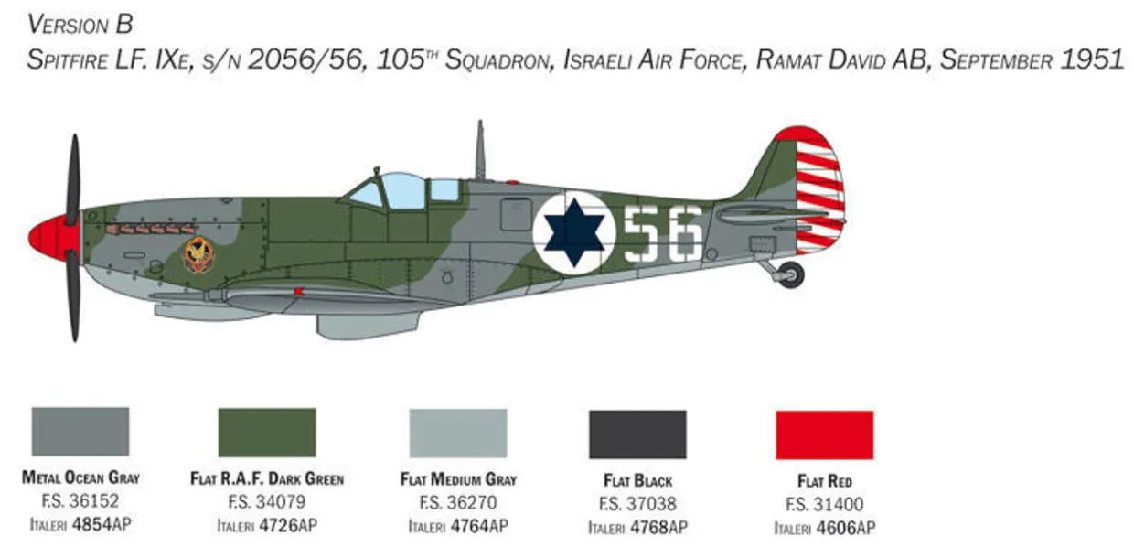 Italeri 1/48 Supermarine Spitfire MK.IX