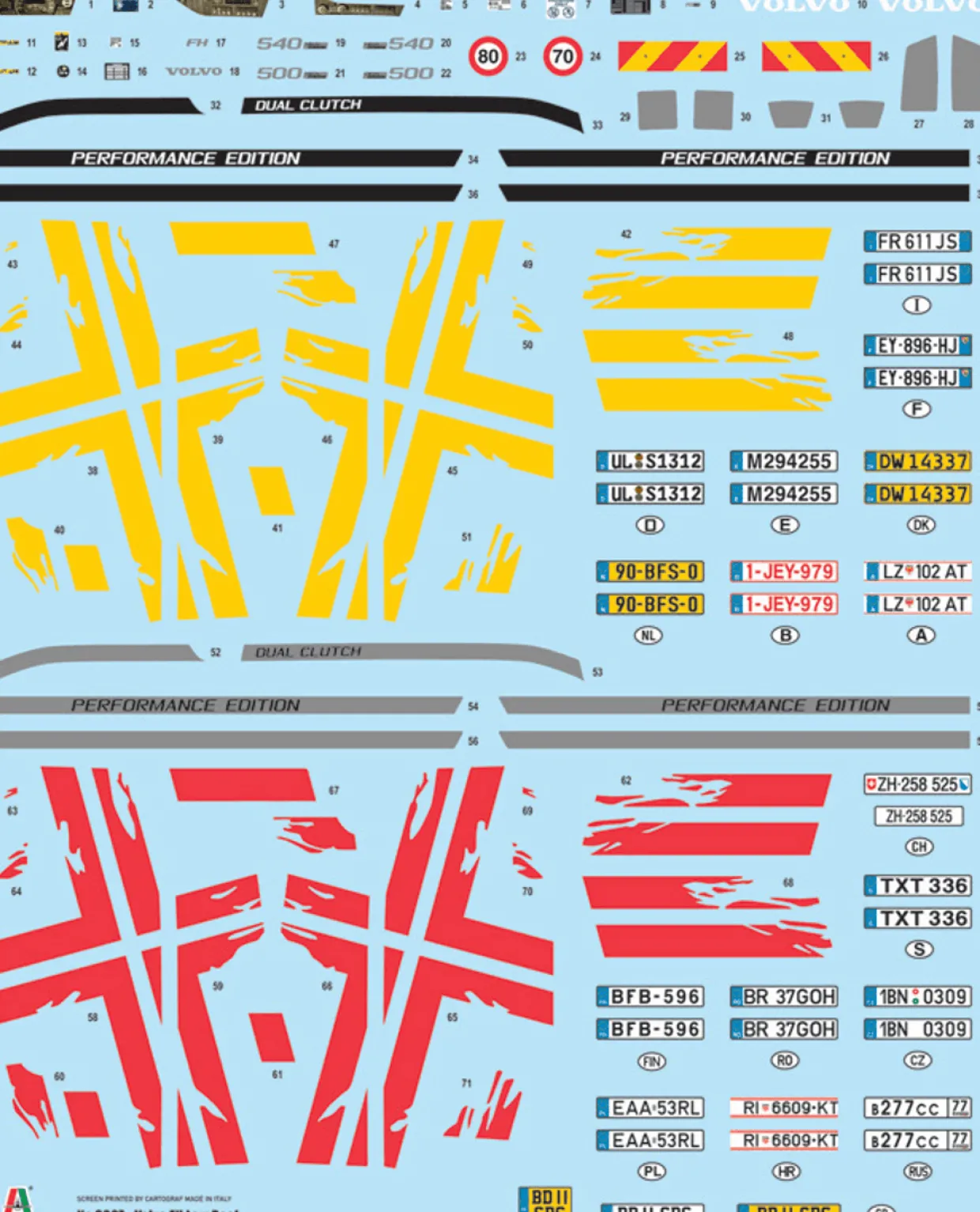 Italeri 1/24 Volvo FH Low Roof (Kit 2)