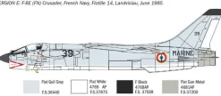 Italeri 1/72 Vought F-8E Crusader