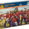 Italeri 1/72 Zulu War British Infantry