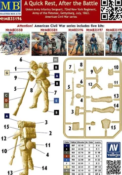 Master Box 1/35 American Civil War Series - A Quick Rest After the Battle