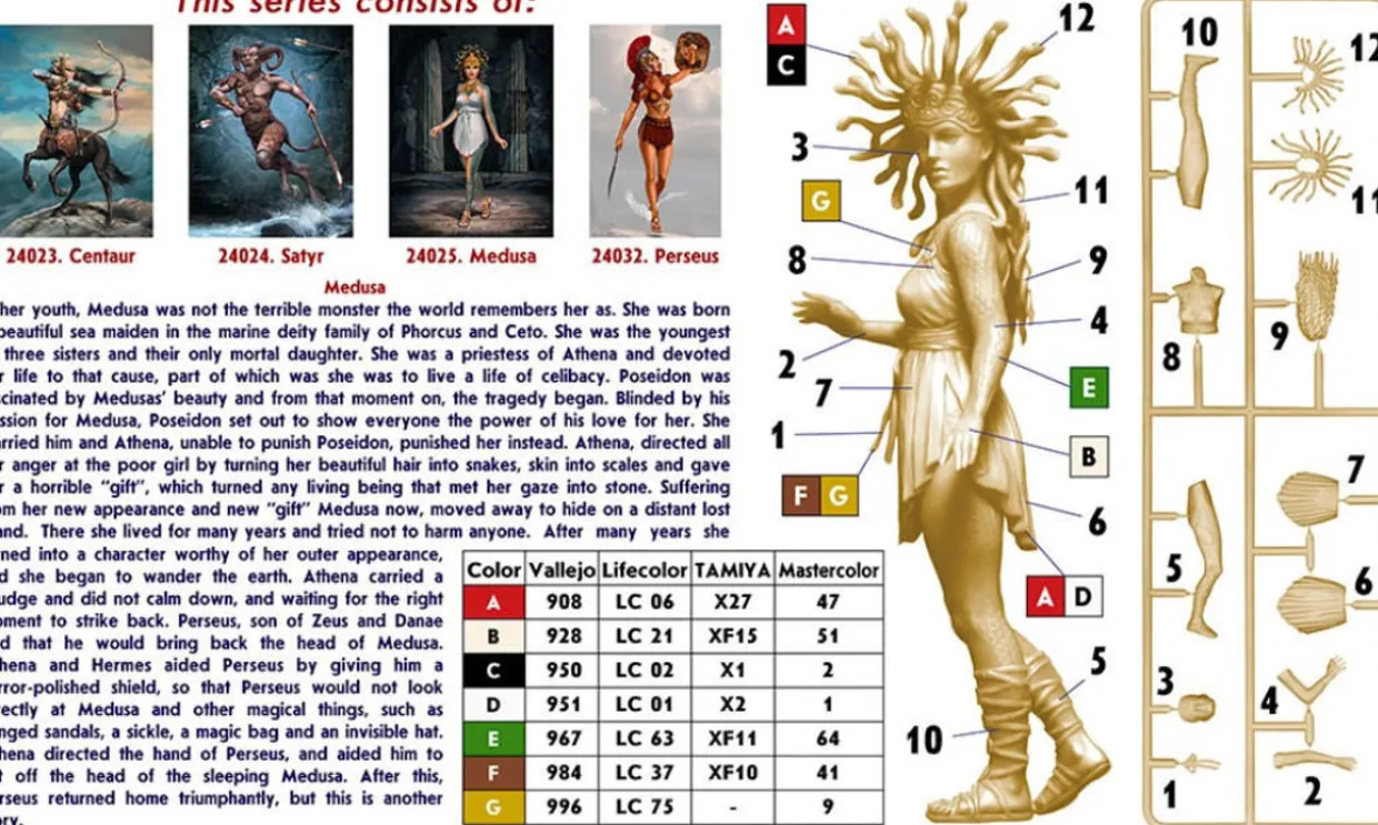 Master Box 1/24 Ancient Greek Myths - Medusa