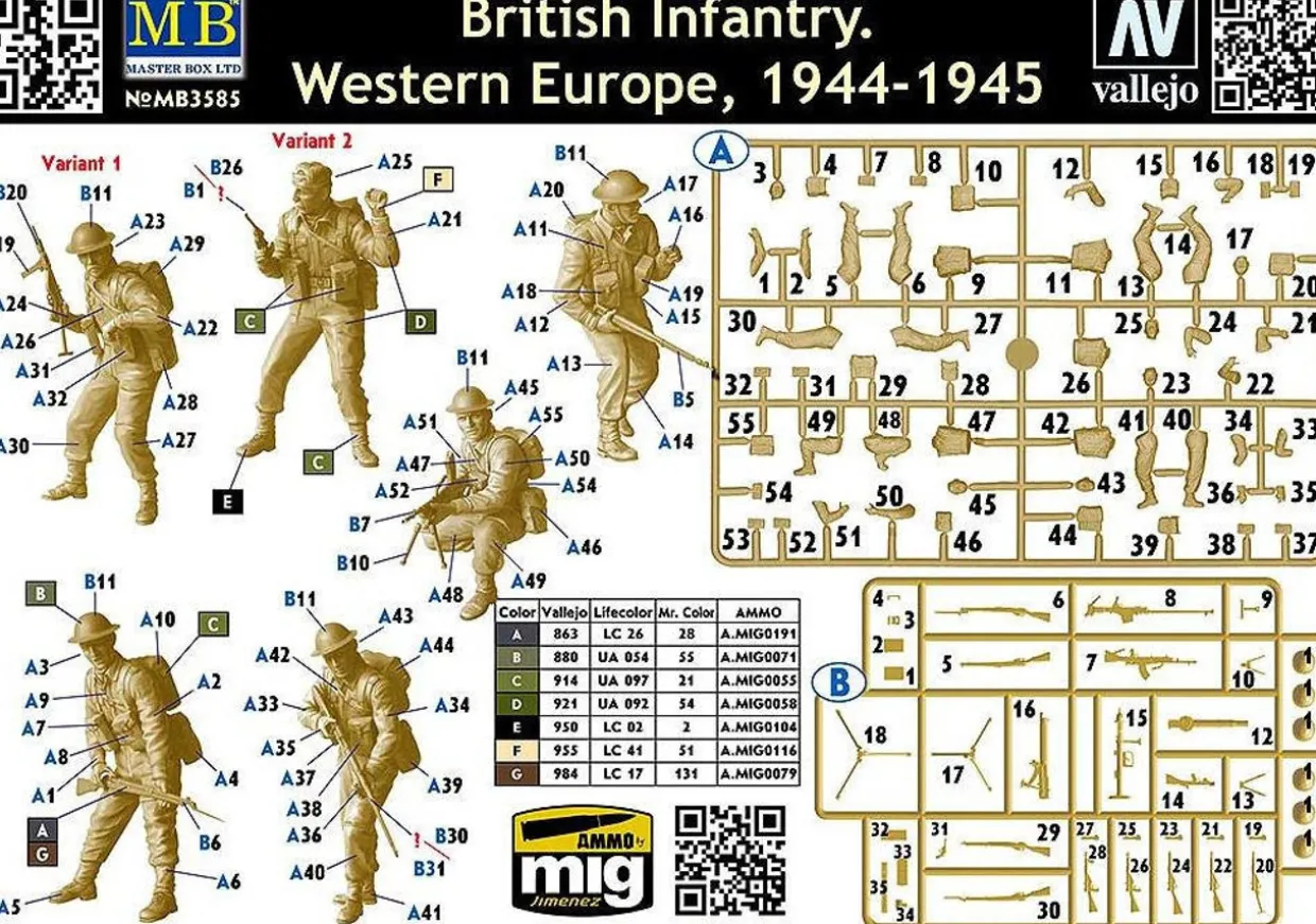 Master Box 1/35 British Infantry Western Europe 1944-1945