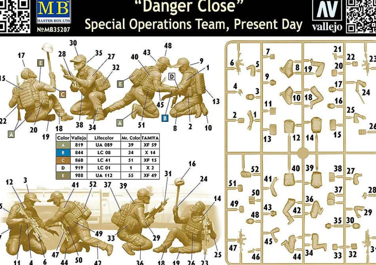 Master Box 1/35 Danger Close Special Operations Team