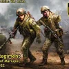 Master Box 1/35 RU-UKR War Kit No.2 Defence of Mariupol Azov Regiment