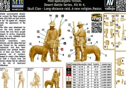 Master Box 1/35 Skull Clan A New Religion Pasto