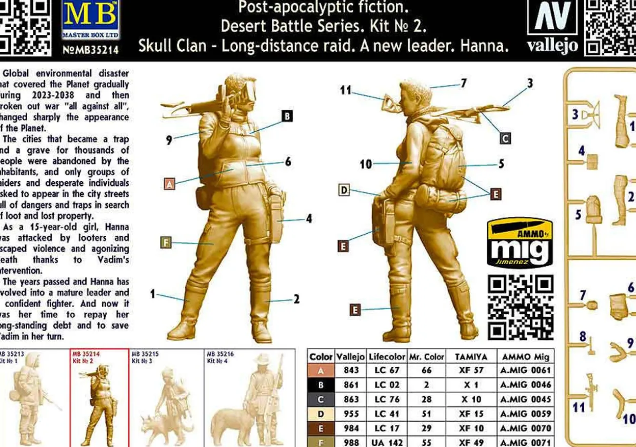 Master Box 1/35 Skull Clan A New Leader Hanna