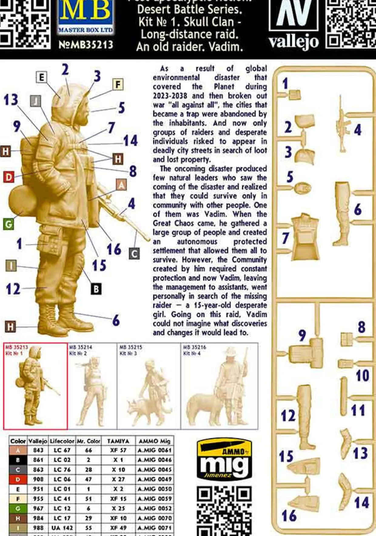 Master Box 1/35 Skull Clan An Old Raider Vadim