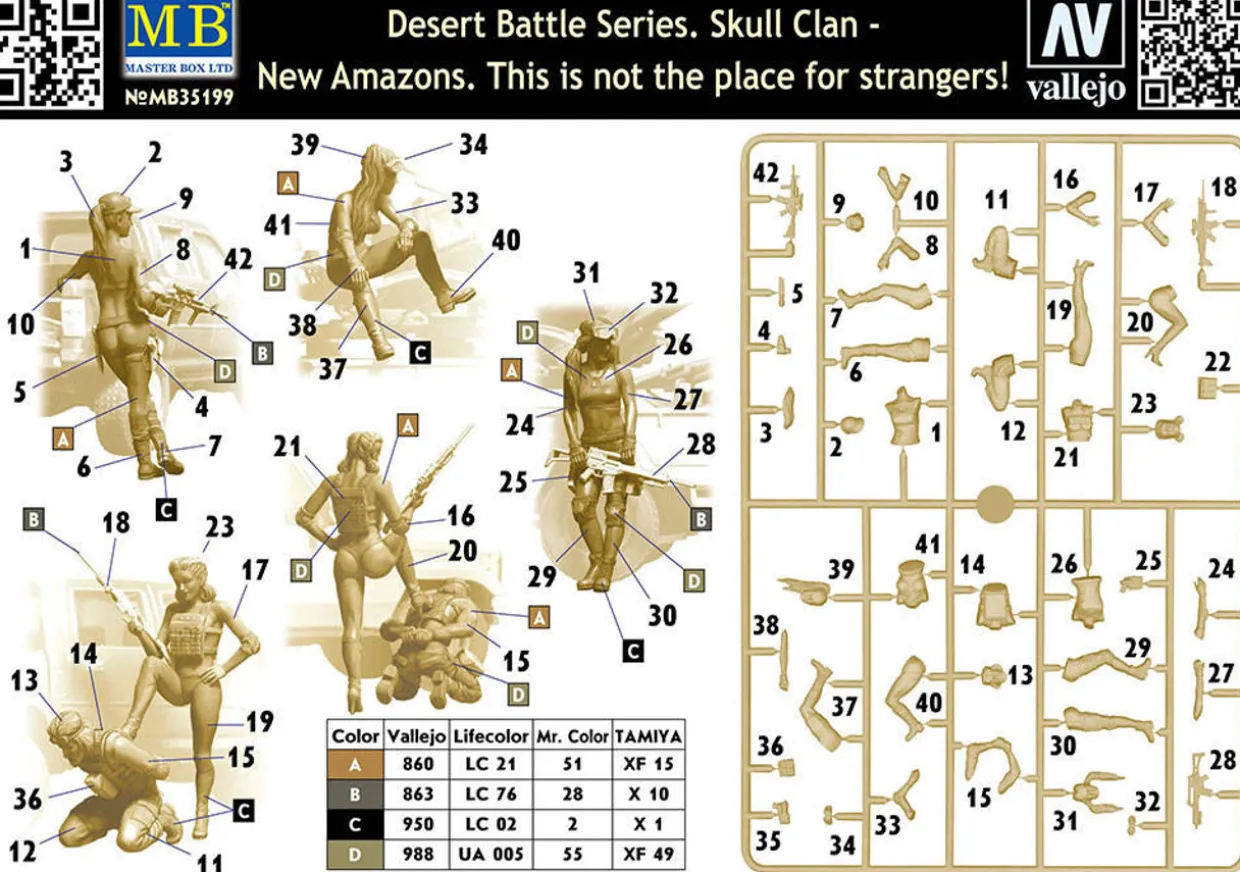Master Box 1/35 Skull Clan New Amazons This Is Not The Place For Strangers!