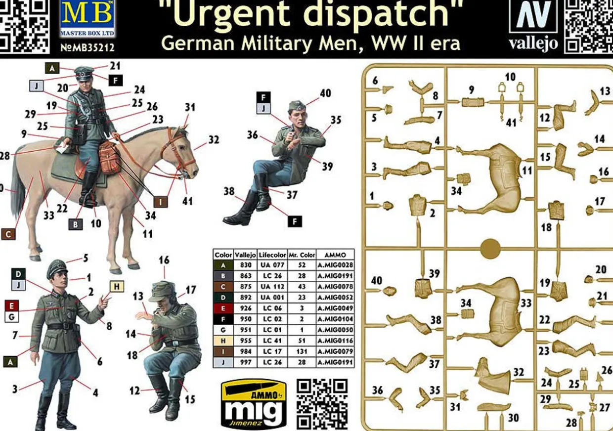 Master Box 1/35 Urgent Dispatch German Military Men WW II
