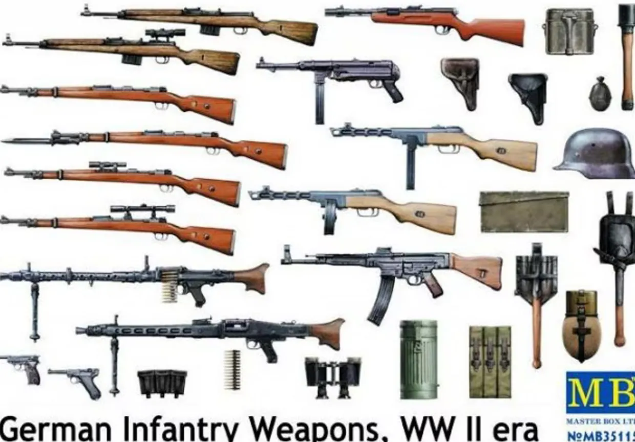 Master Box 1/35 WWII German Infantry Weapons