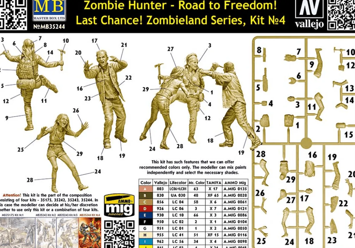 Master Box 1/35 Zombieland Kit 4 - Road to Freedom Last Chance
