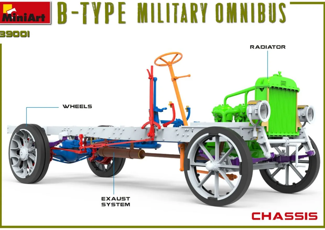 MiniArt 1/35 AEC B-Type Military Omnibus