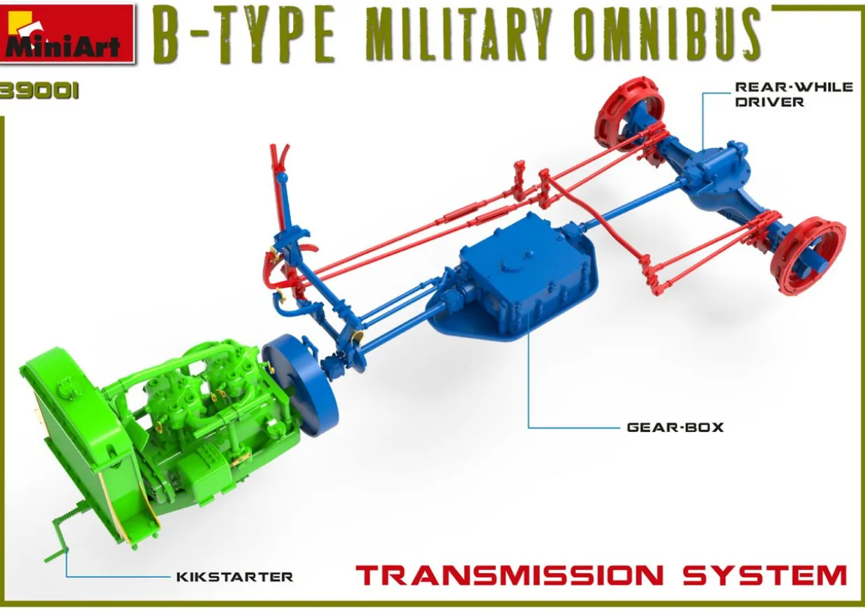 MiniArt 1/35 AEC B-Type Military Omnibus