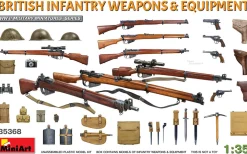 MiniArt 1/35 British Infantry Weapons & Equipment Model Kit