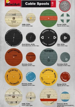 MiniArt 1/35 Cable Spools Model Kit