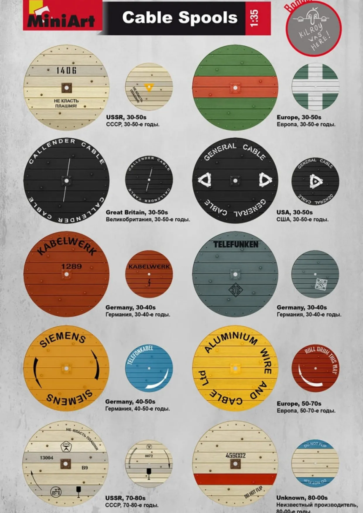 MiniArt 1/35 Cable Spools Model Kit