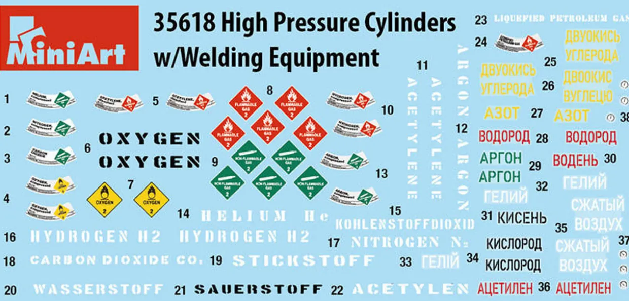 MiniArt 1/35 High Pressure Cylinder with Welding Equipment Model Kit