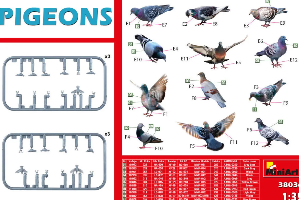 MiniArt 1/35 Pigeons Model Kit