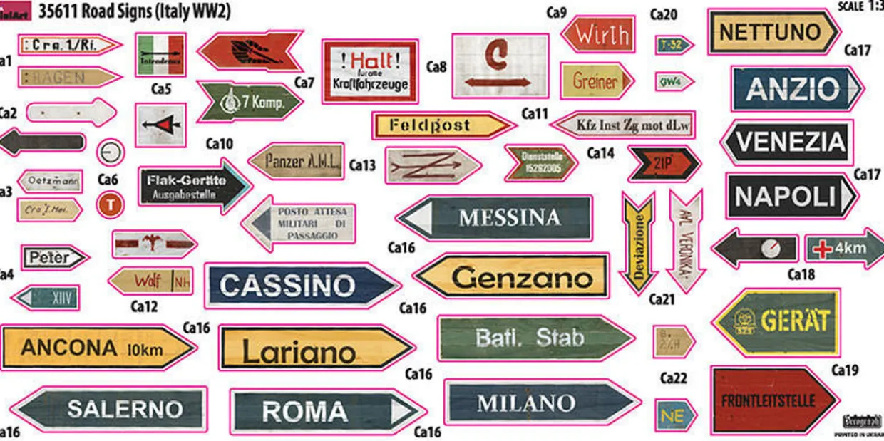 MiniArt 1/35 Road Signs WWII Italy Model Kit