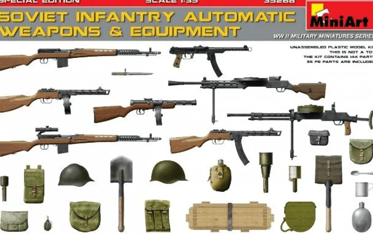 MiniArt 1/35 Soviet Infantry Automatic Weapons and Equipment