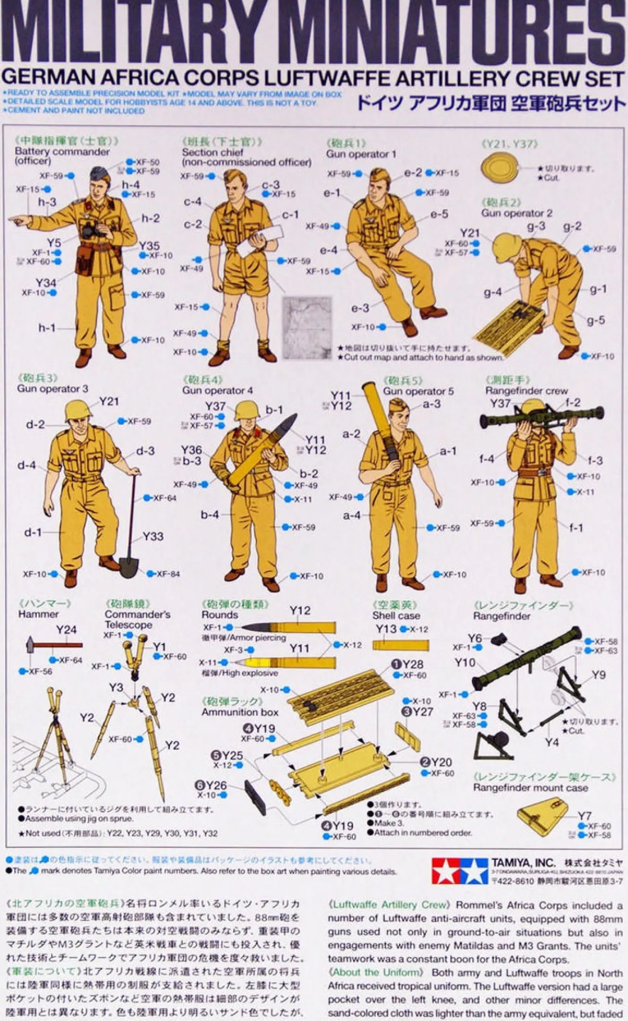 Tamiya 1/35 Africa Corps Spotting Crew