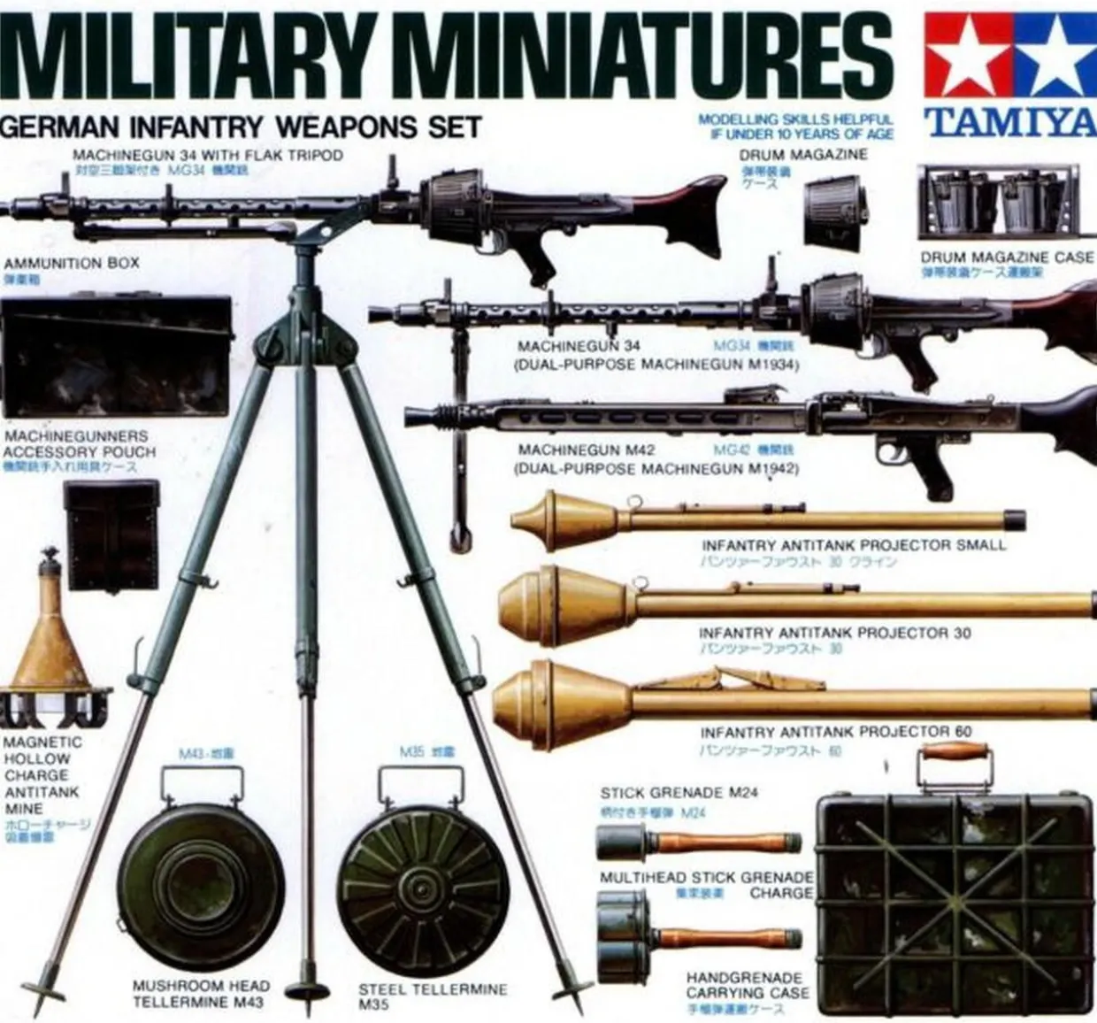 Tamiya 1/35 German Personnel Accessories