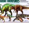 Tamiya Mesozoic Creatures Diorama Set Model Kit
