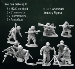 Victrix 28mm WWII German Heavy Weapons Support 1944-1945